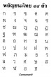 Abbecedario